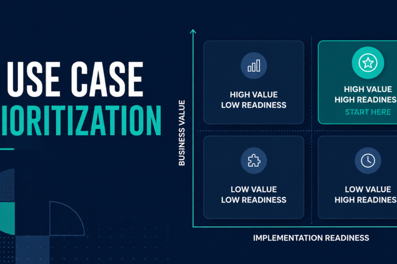 AI Use Case Prioritization Matrix: How to Choose What to Build First
