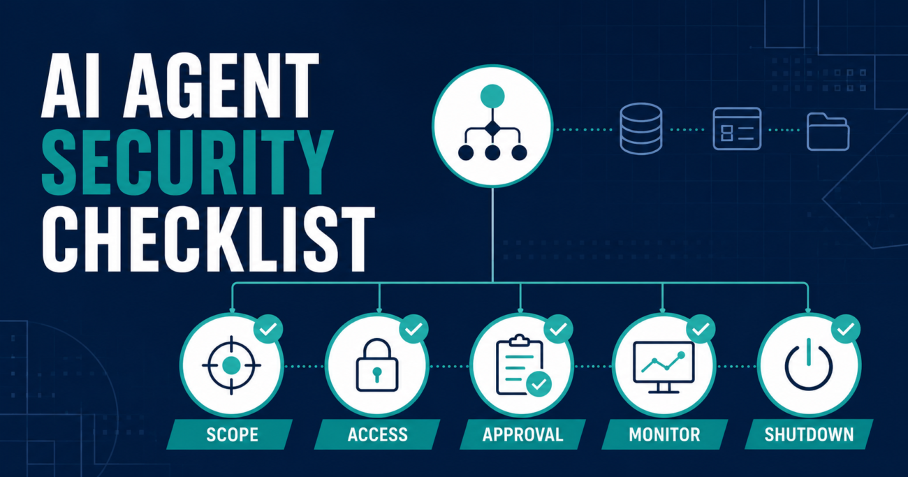 AI agent security checklist showing scope, access, approval, monitoring and shutdown controls.
