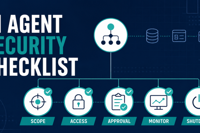 AI Agent Security Checklist: 15 Controls Before You Connect an Agent to Business Systems