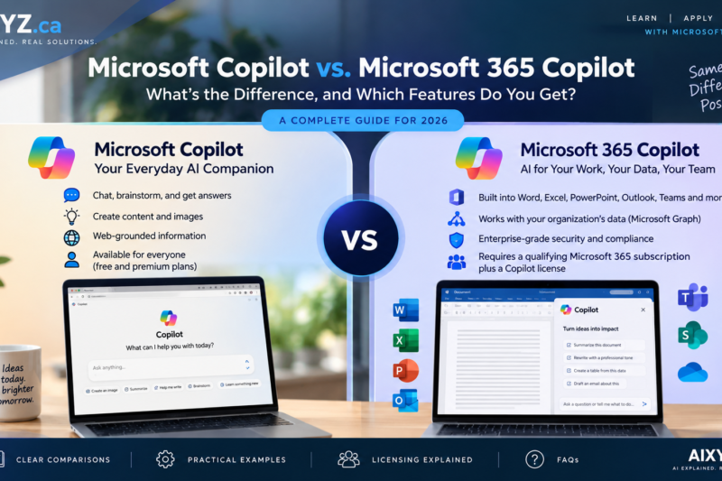 Microsoft Copilot vs. Microsoft 365 Copilot: What’s the Difference, and Which Features Do You Get?